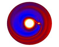 How Planets Like Jupiter Form