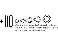 DuPont introduces new generation of PV metallization pastes