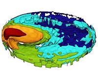 Analyzing ocean mixing reveals insight on climate