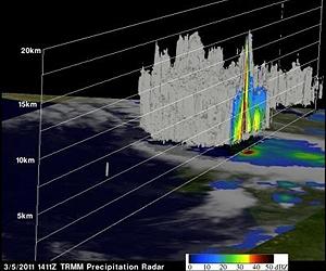 NASA And Other Satellites Keeping Busy With This Week's Severe Weather