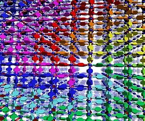 Synthetic Gene Like Crystals For CO2 Capture