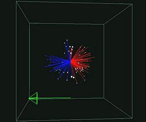 The 3D fireworks of a star