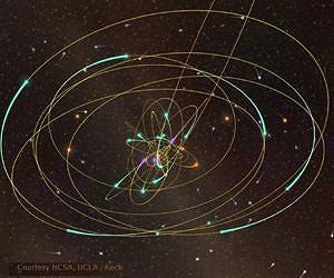 Origin of the S-Star Cluster at the Galactic Center