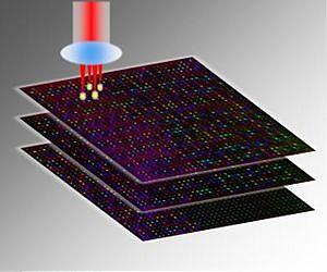 Laser and optical glass can store data for millions of years