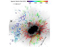 The supernova that wasn't: A tale of 3 cosmic eruptions