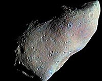 Can We Predict When An Asteroid Will Impact Earth