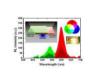 Cheap metallic nanostructures enable efficient quantum dot LEDs