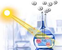 RUDN chemist tested a new nanocatalyst for obtaining hydrogen