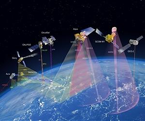 SDA Now Performs Conjunction Screening For More Than 300 Satellites