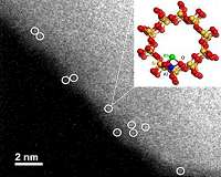 Breakthrough process for directly converting methane to methanol