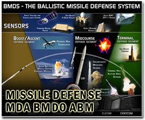 Next generation CapLink Array expands missile defense and satellite communication capabilities