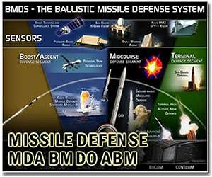 Turkey faces tough call on NATO missile shield