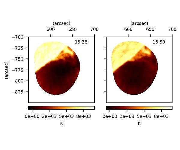 New Solar observations could help develop better solar thermometer