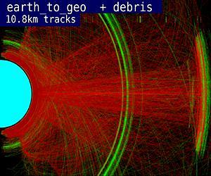 A Race To Space Waste