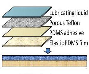 Scientists design new adaptive material inspired by tears