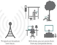 Top US court wrestles with TV, copyright and 'cloud'