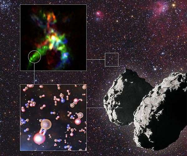 Scientists discover compounds that could have helped to start life on Earth