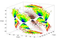 Detailed Age Map Shows How Milky Way Came Together