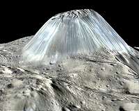 New research shows Ceres may have vanishing ice volcanoes