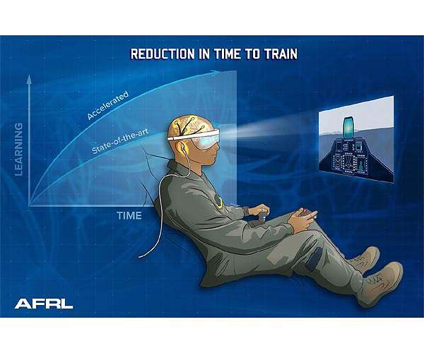 Air Force unveils 'e' class of digitally produced planes, weapons