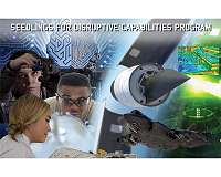 Multidisciplinary teams selected to advance innovative capability ideas for future force