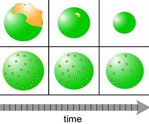Airborne particles smuggle pollutants to far reaches of globe
