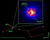 Faint Star Spotted Orbiting Big Dipper's Alcor