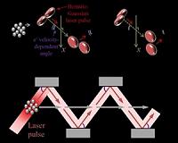Toward clearer, cheaper imaging of ultrafast phenomena