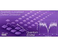 Quantum information gets a boost from thin-film breakthrough