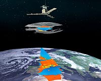 Europe probe tracks global warming impact on water