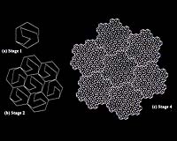 Fractal-Shaped Tiles Developed For New Broadband Class Antenna