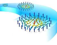Bit data goes anti-skyrmions