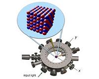 Simulating superconducting materials with ultracold atoms