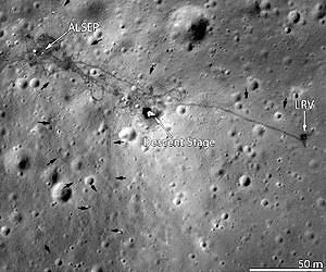 Apollo 15: Follow the Tracks