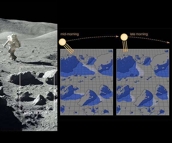 NASA study highlights importance of surface shadows in Moon water puzzle