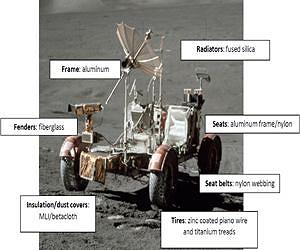 NASA Offers Guidelines To Protect Historic Sites On The Moon