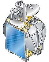 Arabsat 4A Delivered To Baikonur