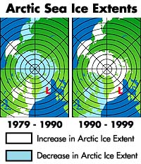 Researchers Sound Alarm Bells Over Rapid Arctic Warming