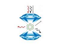 Argon is not the 'dope' for metallic hydrogen