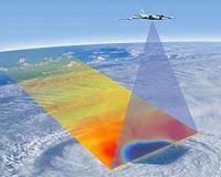 NASA's HS3 Mission Spotlight: The HIRAD Instrument
