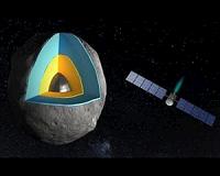 Asteroid Vesta to reshape theories of planet formation