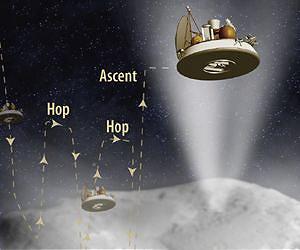 NASA Goddard Managed Comet Hopper Mission Selected for Further Study