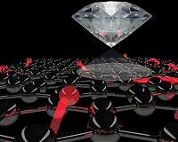 Diamond quantum sensor reveals current flows in next-gen materials