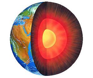 New insights solve 300-year-old problem: The dynamics of the Earth's core