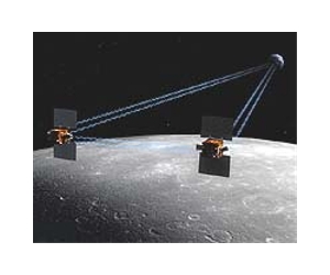 NASA's Two Lunar-Bound Spacecraft, Vacuum-Packed