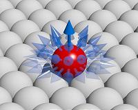 A glimpse inside the atom