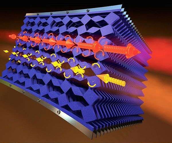 Floquet matter and metamaterials: Time to join forces