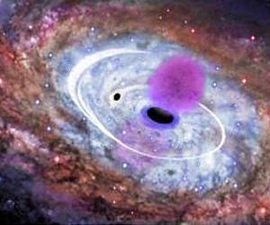 CSI: Milky Way