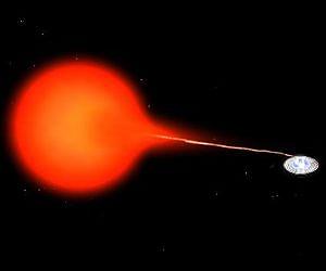 Accurate distance measurement resolves major astronomical mystery