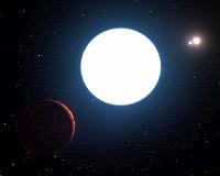 Graduate researchers lead exoplanet discoveries